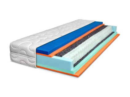 TOP SPRING HARD VISCO matrace