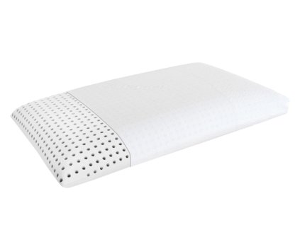 NUBES SLIM anatomický polštář