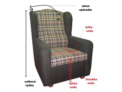 usak relax kunc na miru