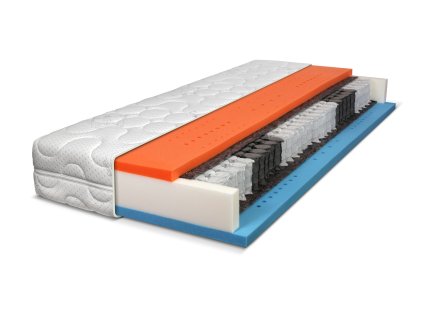 Top Spring Visco rez 3411 potah scaled