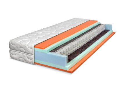 Top Spring Hard rez 3404 potah scaled