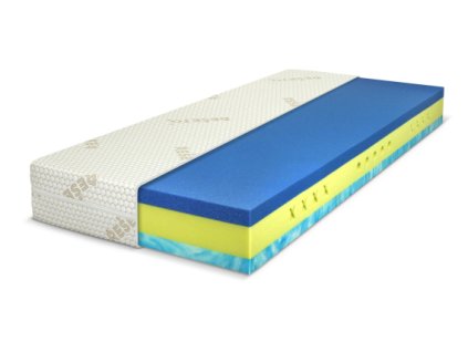 HYPERSOFT X VISCO matrace