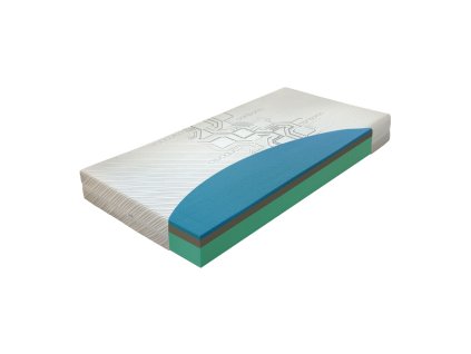 matrace aqua sleep nahled 01