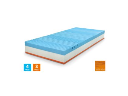 TESSIE PLUS 26 matrace 90 x 200 cm - Výprodej