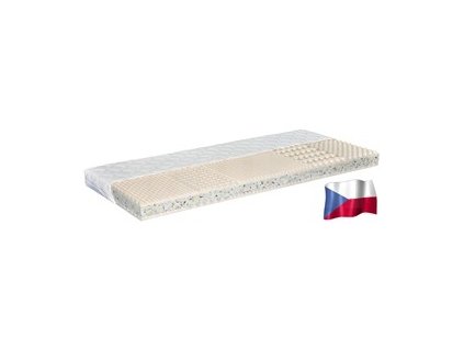 TEREZA matrace 80 - 160 cm