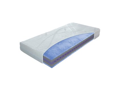 matrace blue magic nahled 01