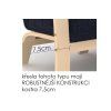 rik kreslo konstrukce nabytek kunc