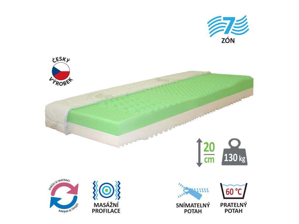 Produktový obrázek 1