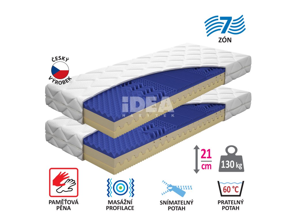 Produktový obrázek 1