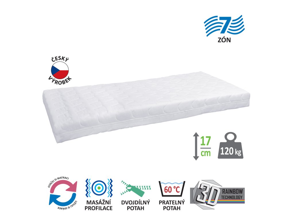 Produktový obrázek 3