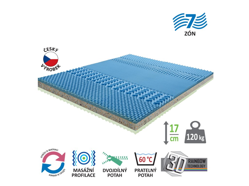 Produktový obrázek 1