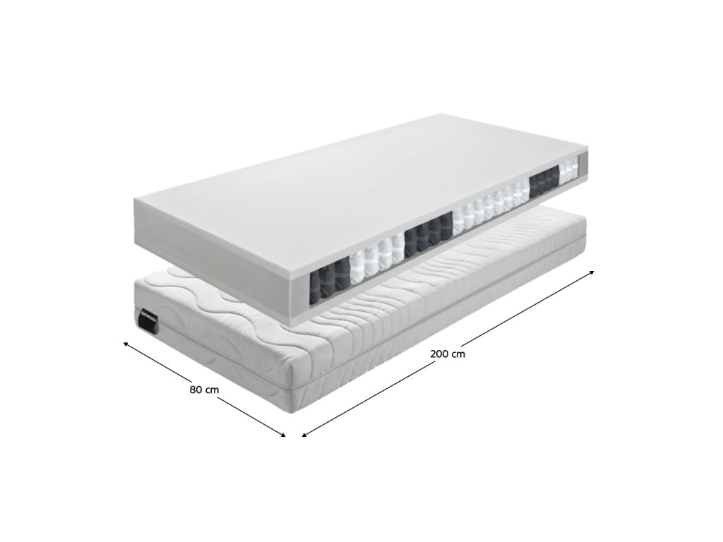 Produktový obrázek 4