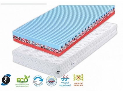 Matrace JOHANA výška 24 cm, šířka 80, 90 cm (Varianta 24x80x200 cm)