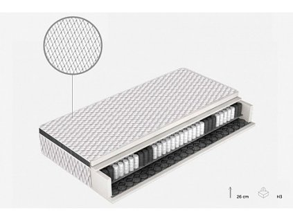 Matrace UNIQUE ZOOM výška 26 cm, šířka 140 cm (Varianta 26x140x200 cm)