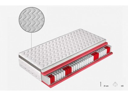 Matrace POCKET FLIGHT výška 21 cm, šířka 90 cm (Varianta 90x200x21)