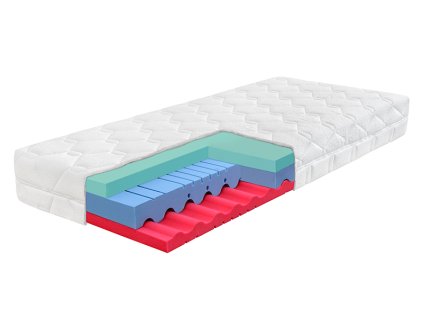 Matrace Dia Relax Hi 22 (Délka [cm] 200, Šířka [cm] 90, Výška [cm] 22)