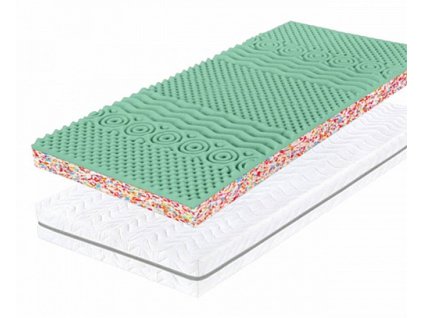 Matrace SAMBA výška 15 cm (š.90 cm) (Varianta 15x90x200 cm)