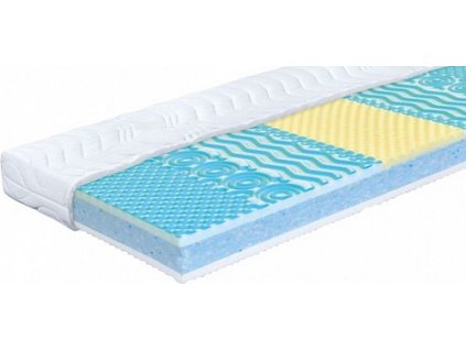 Matrace RADKA výška 17 cm (š.80 cm) (Varianta 17x80x200 cm)