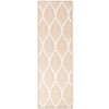 Běhoun Duet Liora 106247 Beige/White - na ven i na doma (Rozměry koberců 80x250)