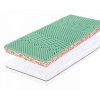 Matrace SAMBA výška 15 cm (š.90 cm) (Varianta 15x90x200 cm)