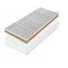 Matrace KASTYLE výška 16 cm (Varianta 16x90x200 cm)