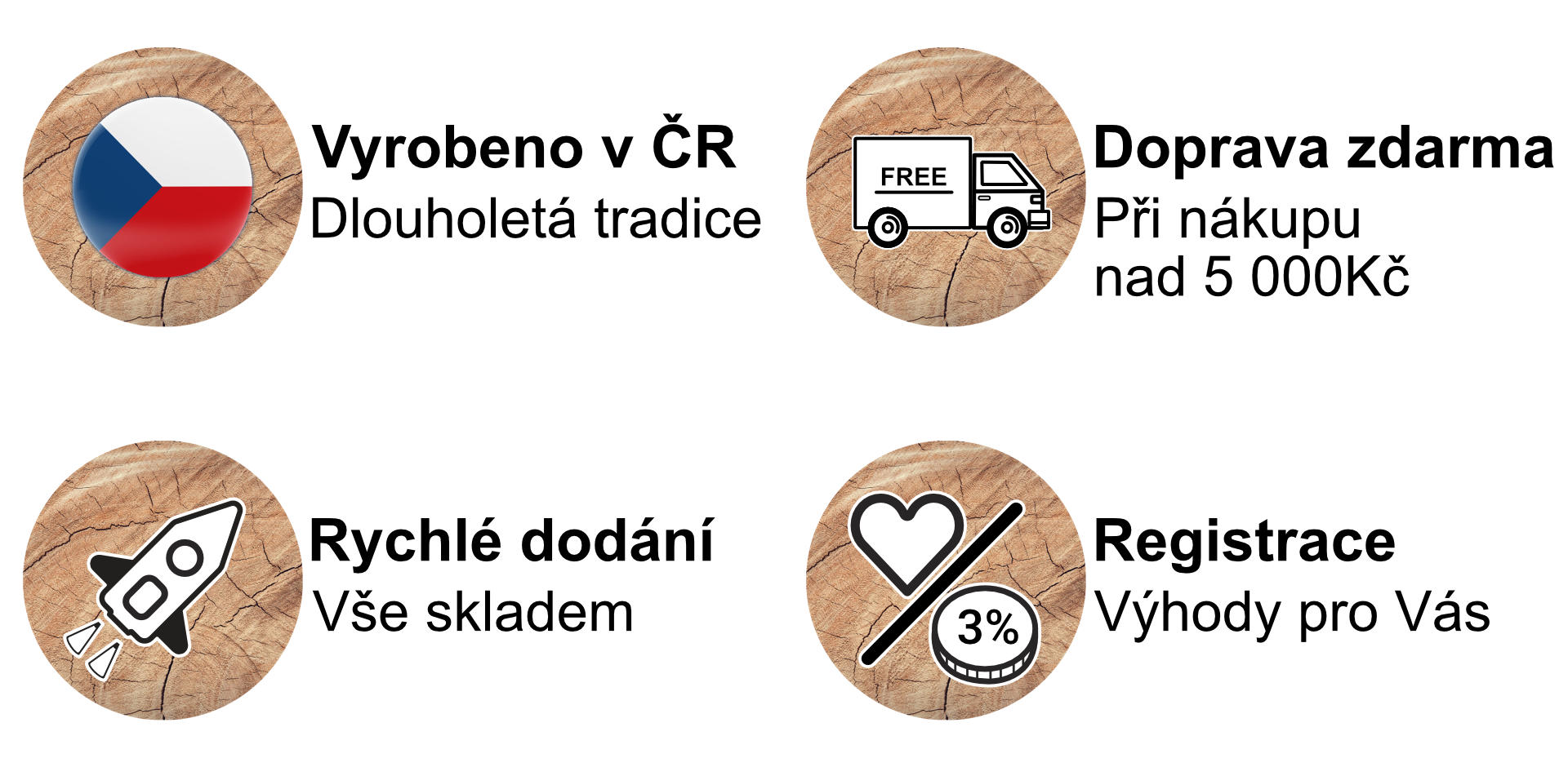 Konkurenční výhody