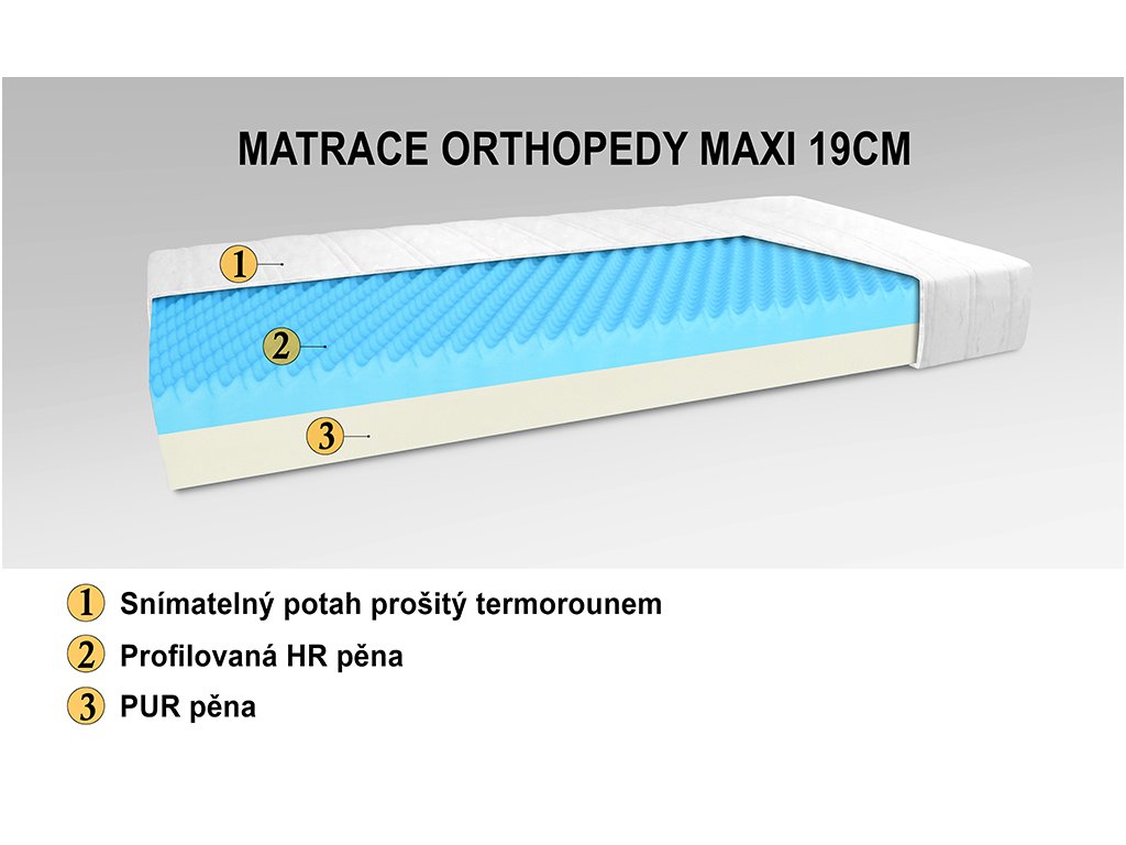 Luxusní matrace ORTHOPEDY MAXI 200x180x19cm