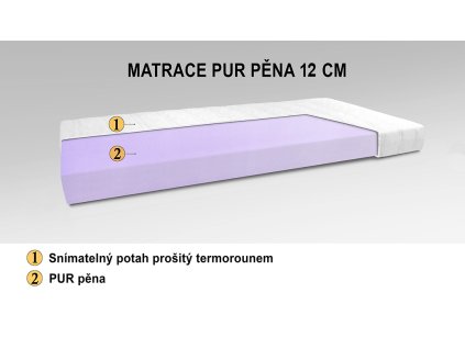 MATRACE 1 PUR 12 cm web