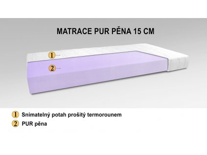 MATRACE 1 PUR