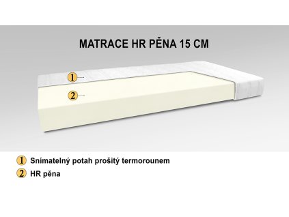 MATRACE 2 HR