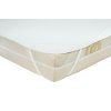 Chránič matrace s PU (Rozměr 60 x 120 cm)
