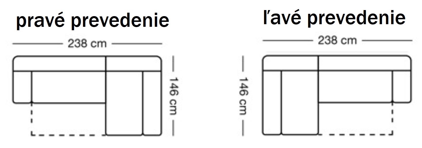 Sedací souprava GREY MINI NEW levé/pravé provedení