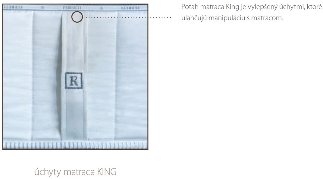 Úchyty pro snadnou manipulaci