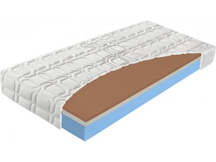 Matrace COOPER ANTISTRESS, řez jádrem s hnědou horní vrstvou a modrým spodkem, profil vrstev na bílém pozadí.
