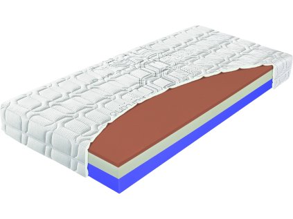 Matrace Hydrolatex Copper T3, řez jádrem s hnědou horní vrstvou a modrým spodkem, profil vrstev na bílém pozadí.