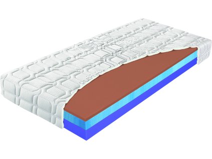Matrace Hydrolatex Copper T4, řez jádrem s hnědou horní vrstvou a modrým spodkem, profil vrstev na bílém pozadí.