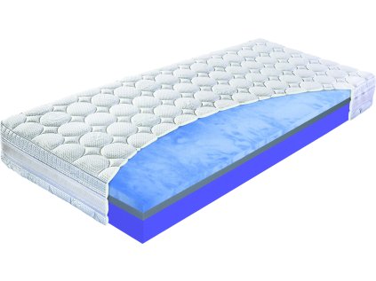 Matrace Oxygen Motion, řez matrací s modrou vrstvou a bílým prošívaným potahem, šikmý pohled na bílém pozadí.