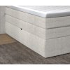Detail boční části boxspring postele REBECA, světle béžové čalounění a vrstvení matrací