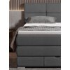Boxspring postel BARBARA – čelní pohled na lůžko a čalouněný korpus