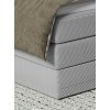 Detail rohu boxspring postele DREAMO – čalounění a horní matrace