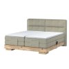 Čalouněná boxspring postel RAVEN, přímý pohled zepředu, světle šedé čalounění, rám z masivního dřeva