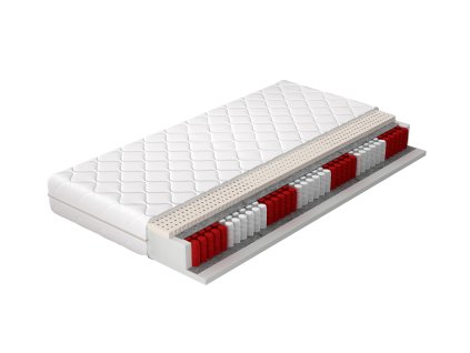 Matrace multipocket Agnis
