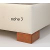 noha 3