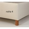 noha 4