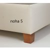 noha 5