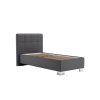 Postel Kelly premium
