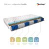 Matrace multipocket Anella