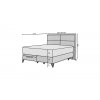 boxspring Safiro rozměry