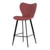 aub 1068 red2