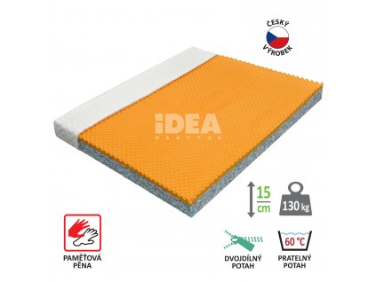 Matrace s potahem IDEA VISCO 160x200x15 M25